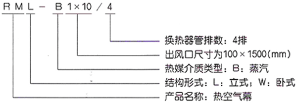 熱空氣幕1.jpg