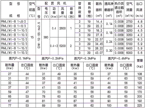 熱空氣幕2.jpg
