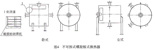 螺旋板式換熱器4.jpg