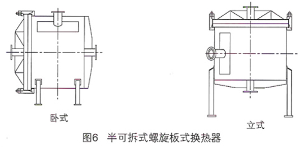螺旋板式換熱器6.jpg