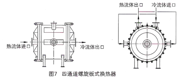 螺旋板式換熱器7.jpg