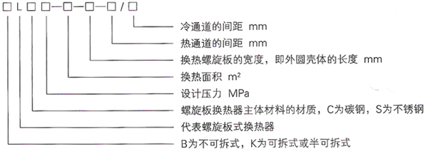 螺旋板式換熱器12.jpg