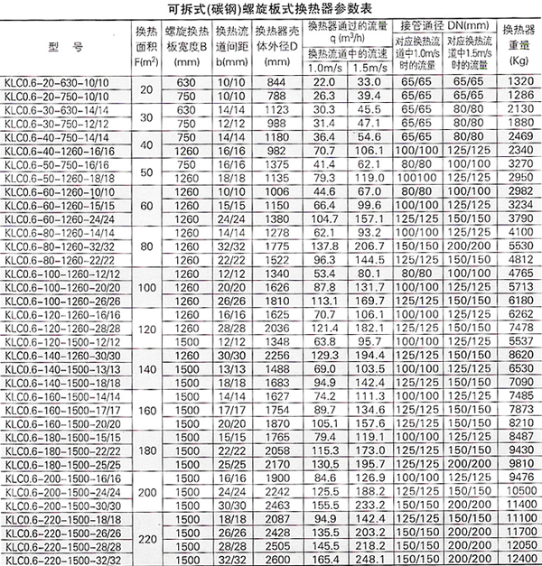 螺旋板式換熱器16.jpg