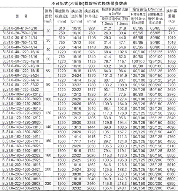螺旋板式換熱器18.jpg