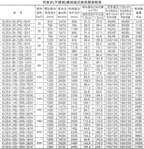 螺旋板式換熱器20.jpg